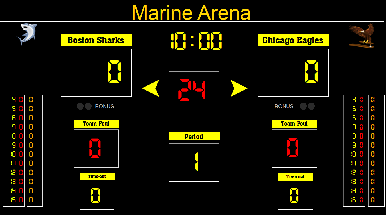 Wrestling Scoreboard Online Yslasopa