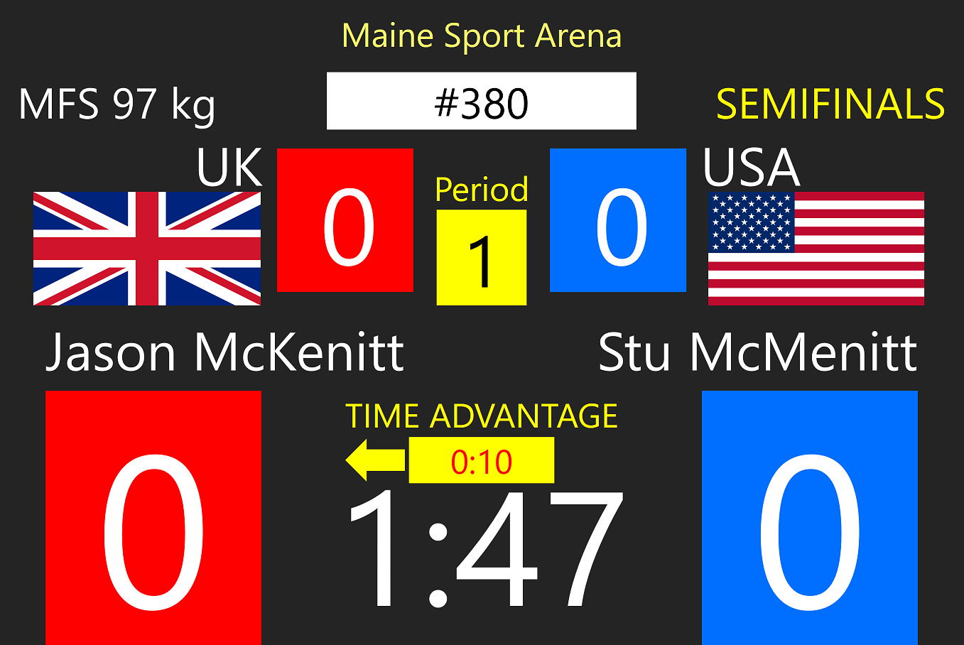 Eguasoft Wrestling Scoreboard